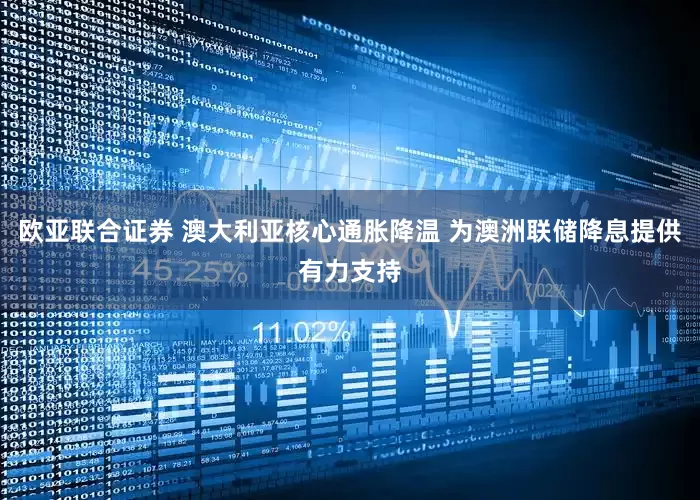 欧亚联合证券 澳大利亚核心通胀降温 为澳洲联储降息提供有力支持